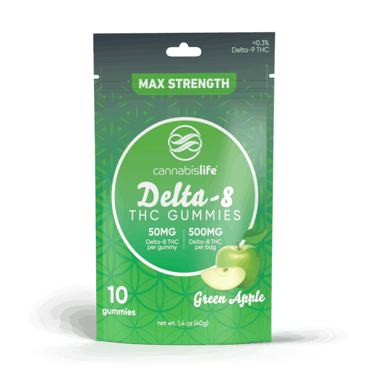 Cannabis Life Delta-8 Max Strenght Gummies – (10ct) 500mg (4 Pack)