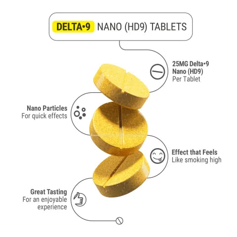 D9 Nano THC Tablets 1000pcs