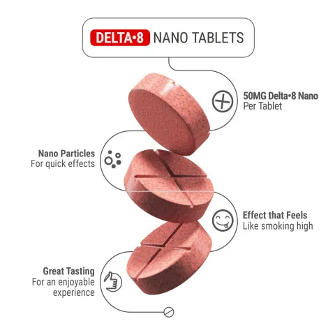 D8 Nano THC Tablets 1000pcs
