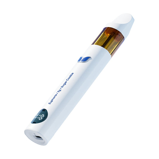 URB Aerovape Mile High Euphoria 710 Disposable – 3ML ( 6 PCS)