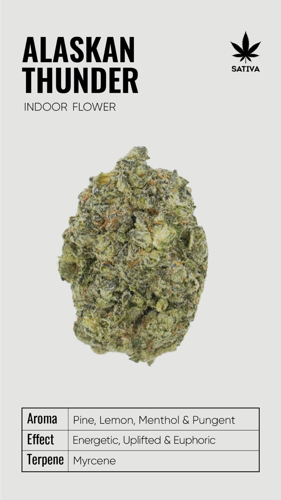 BULK THCA Flower PREMIUM Light Assist