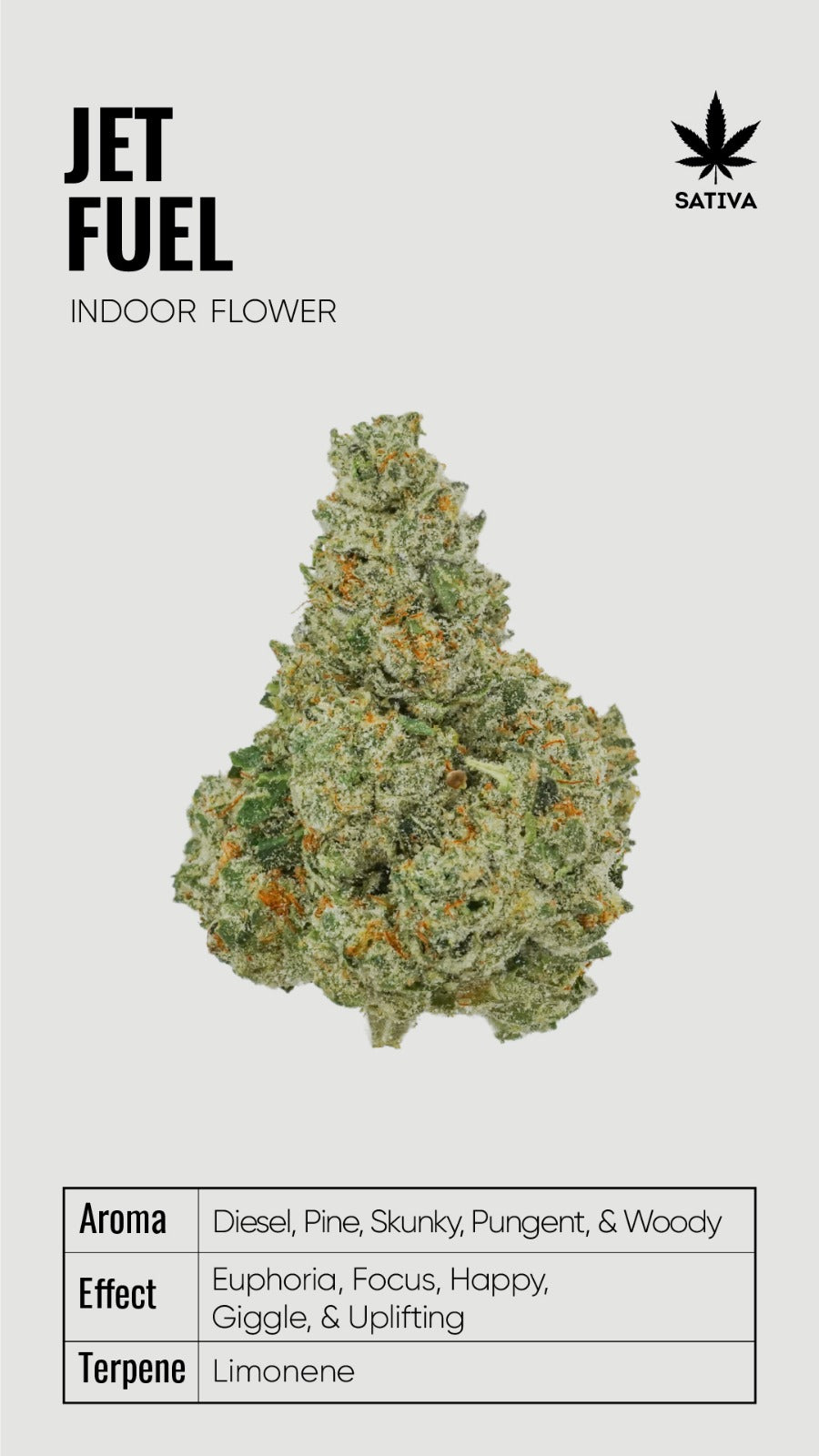 BULK THCA Flower PREMIUM Light Assist