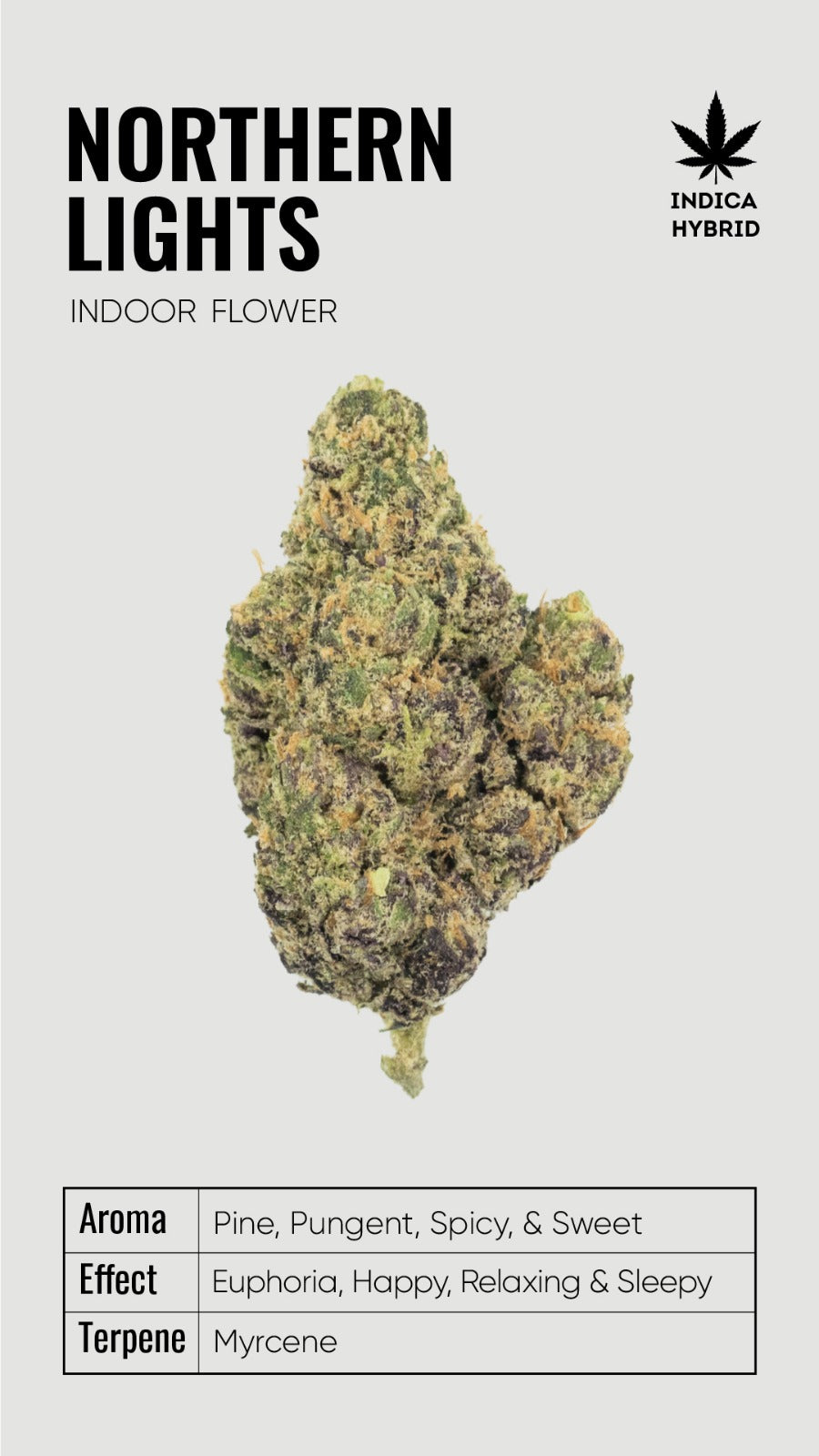 BULK THCA Flower PREMIUM Light Assist