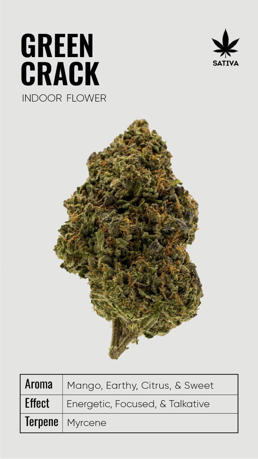 BULK THCA Flower PREMIUM Light Assist