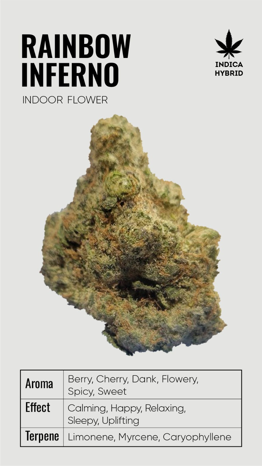 BULK THCA Flower PREMIUM Light Assist