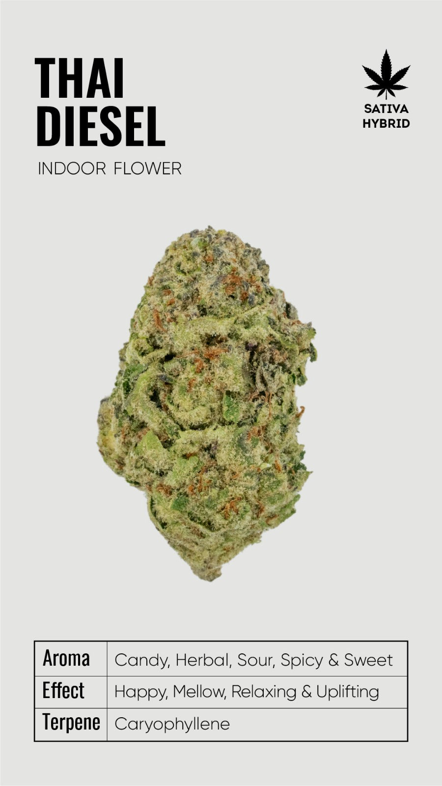 BULK THCA Flower PREMIUM Light Assist