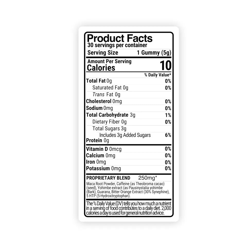 Weightloss Gummies